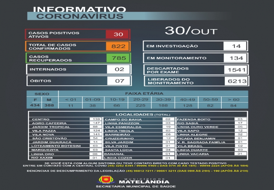 Arquivos Esporte - Prefeitura de Campos Novos