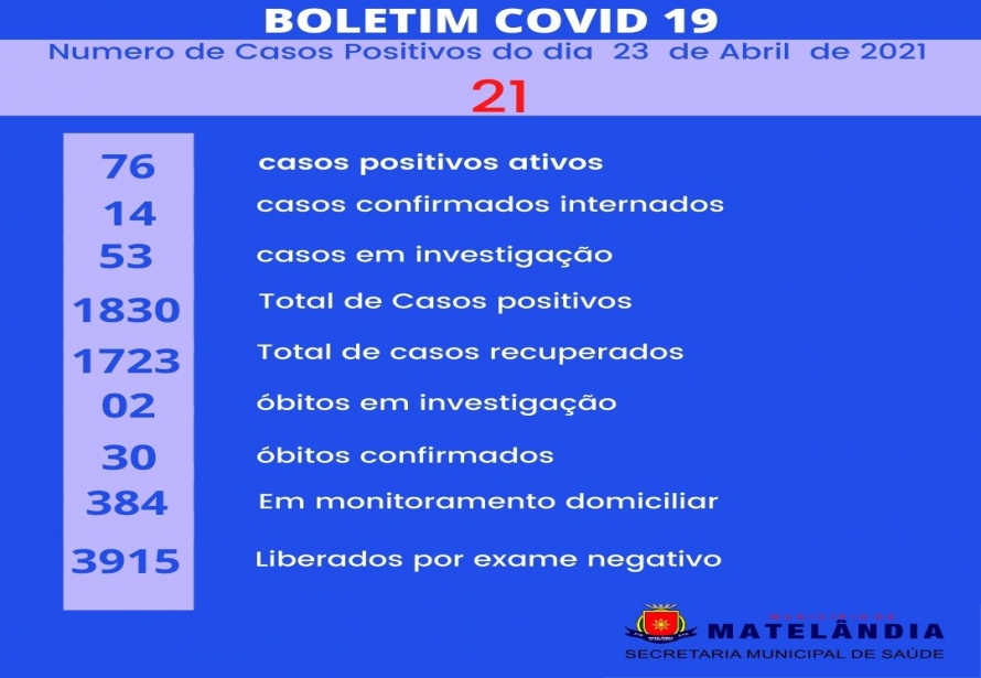 Notícias Saúde Prefeitura Municipal de Querência